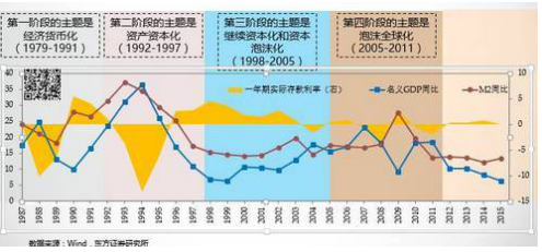 30万闲钱如何选对房产投 资