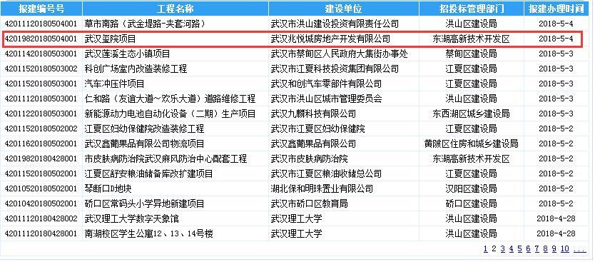 花山断供近一年终迎新盘 建发牵手城开武汉玺院报建