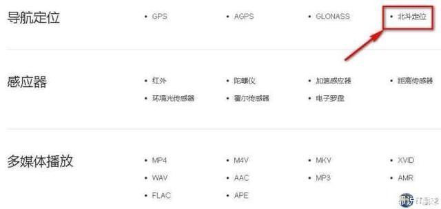 厉害了我国!快速检测我们手机是否支持北斗导