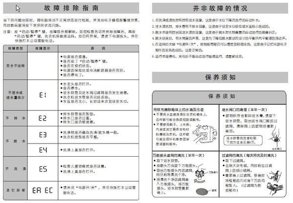 三洋洗衣机XQB50-M807洗涤之后不能自动放