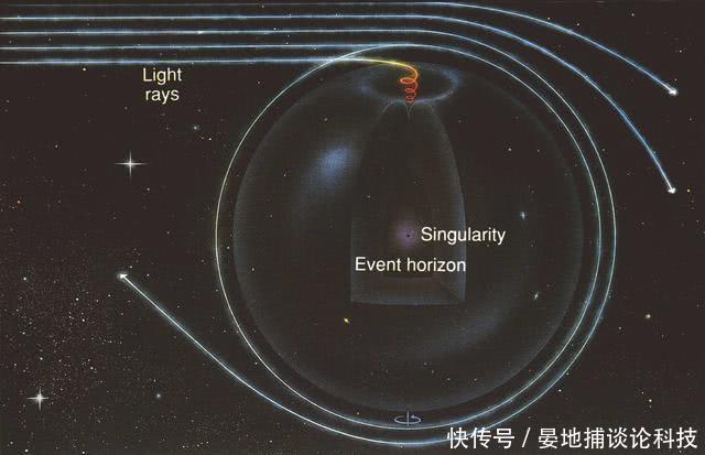 月球的那么大黑洞可以吞噬太阳吗!