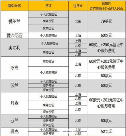 免签国家排行榜最新 t01c6194f30a9ee1502.jpg