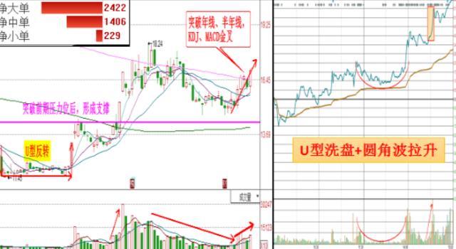 启迪桑德000826:刚刚最新消息,主力资金异动,
