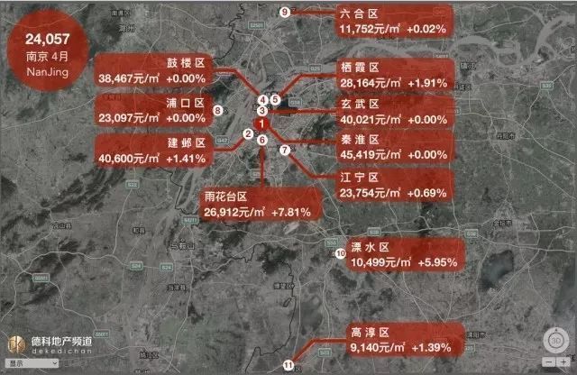 4月全国18座热门城市房价地图出炉,重庆房价11842元\/㎡