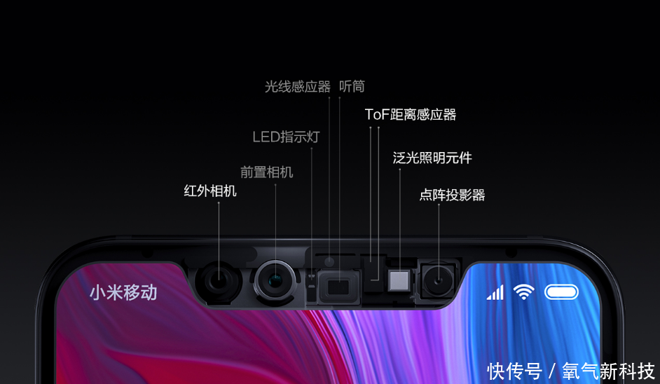 你可能不信,同样3D结构光,小米8探索版比iPho