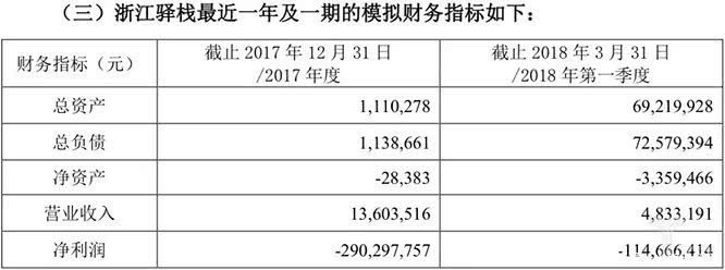 马云物流帝国再扩张!中通喜提阿里、菜鸟13。