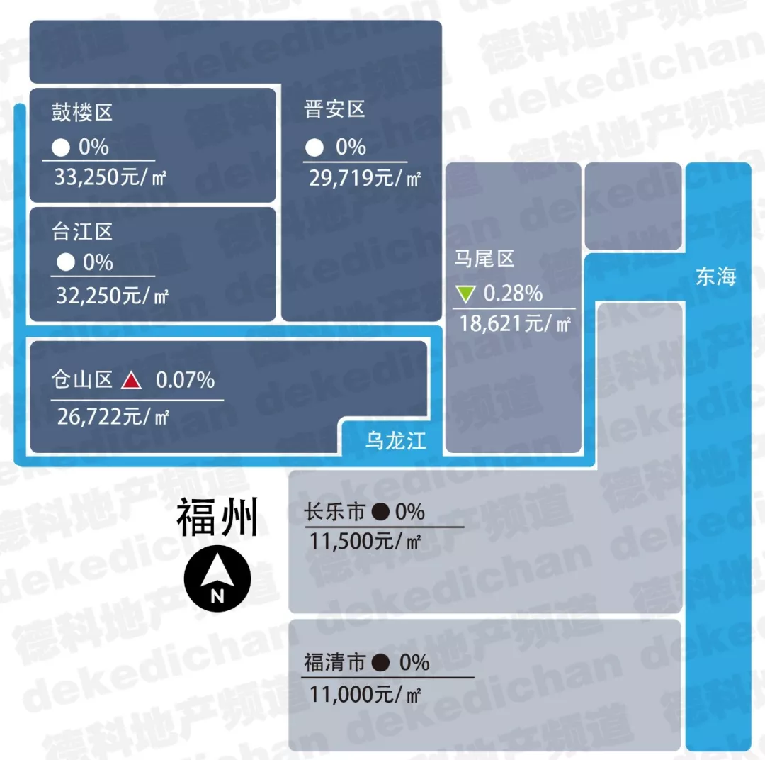 全国18个热点城市房价出炉 青岛住房均价达224万