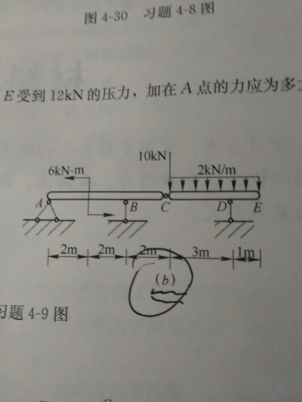 求图4-31所示多跨静定梁的支座反力.