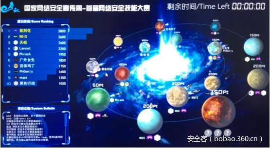 10强鏖战10小时，网络安全技能大赛圆满收官(含大赛视频）