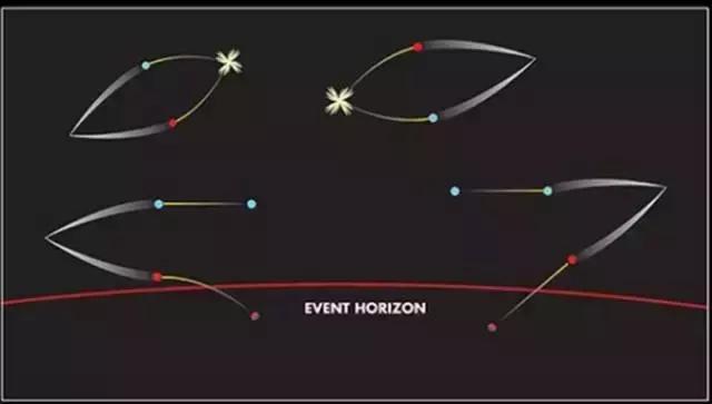 看见黑洞的四种方法,你了解一下!