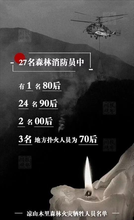 30名凉山火灾牺牲人员名单公布 班长程方伟来自南川!