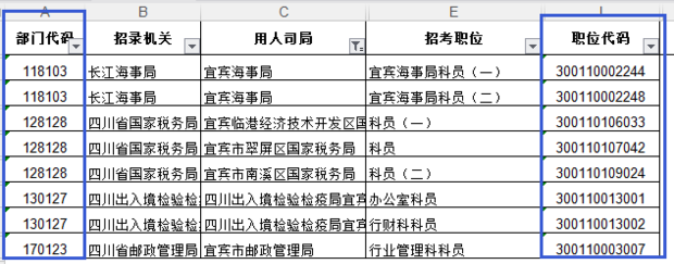 2018年度公务员报考,需要填部门代码和职位代