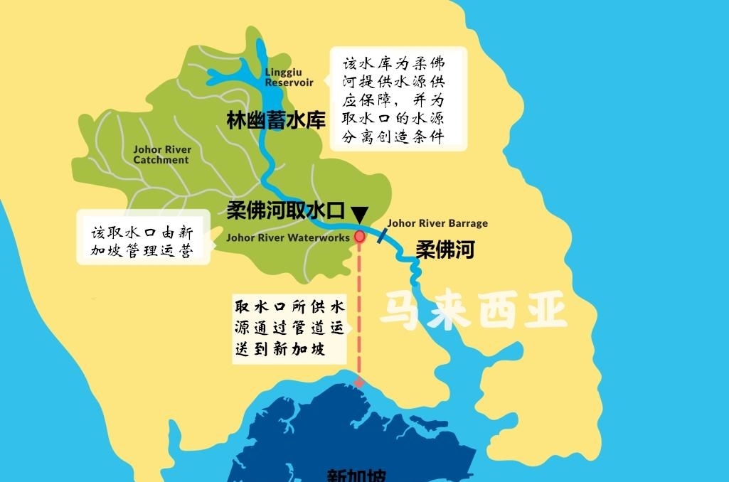 下水道水猛了水往上冒