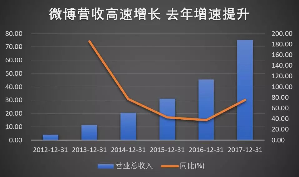 吓出一身冷汗！这家公司回归A股前爆雷 股价一天暴跌14%！