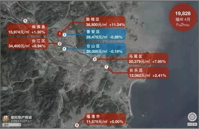 4月全国18座热门城市房价地图出炉,重庆房价11842元\/㎡