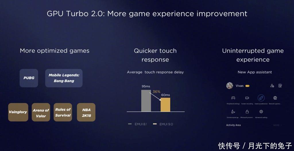 国产进度第一华为安卓90系统发布很吓人的Tu