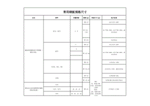 透水混凝土罩面漆用量 钢结构钢结构停车场设计 第1张 透水混凝土罩面漆用量 钢结构钢结构停车场设计 第1张