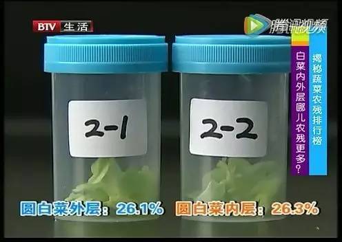 “毒中之王”蔬菜竟是它:目前正大量上市 - 一统江山 - 一统江山的博客 “毒中之王”蔬菜竟是它:目前正大量上市 - 一统江山 - 一统江山的博客