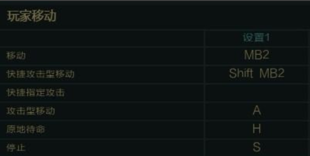 lol空白名字怎么打
