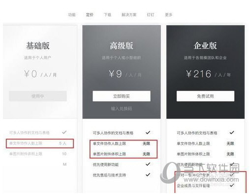 石墨文档怎么用 石墨文档使用方法_360问答