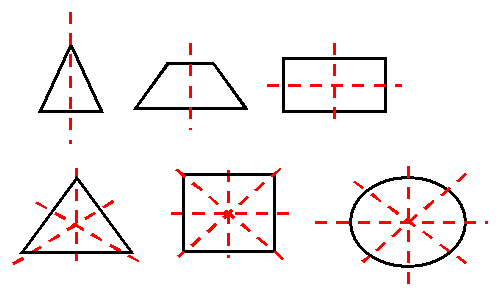 公务员 留学/出国 孩子教育 常见的中心对称图形有 矩形,菱形,正方形