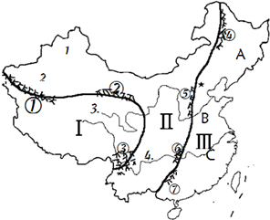 (2)我国地势三级阶梯中,第一和第二阶梯的分界线是:①______②