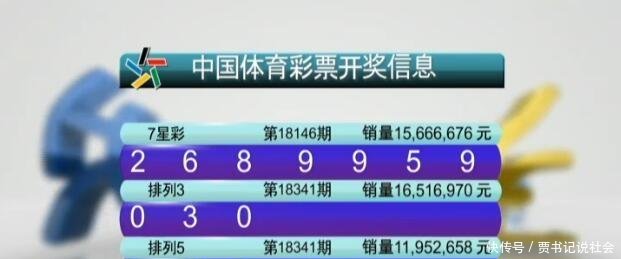 排列五341期开奖结果百位和万位都是零,一等奖