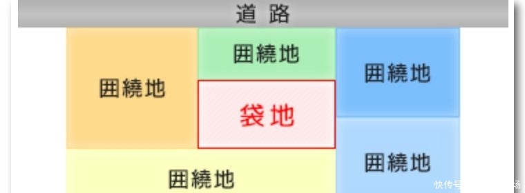 私人租地合同协议书