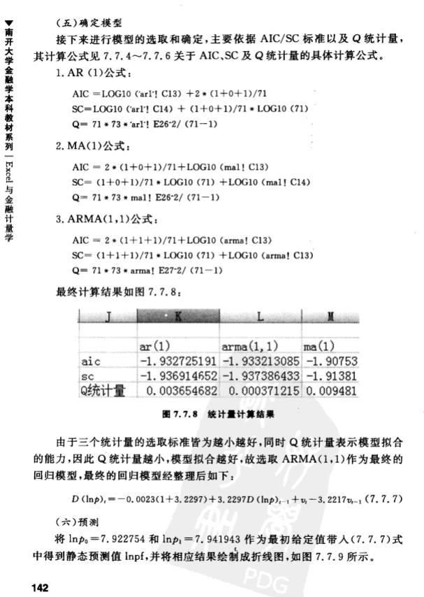 这是南开大学金融学本科教材关于EXCEL做的ARMA模型，求南开金融的同学具体解释下如何验算书中做的ARMA模型