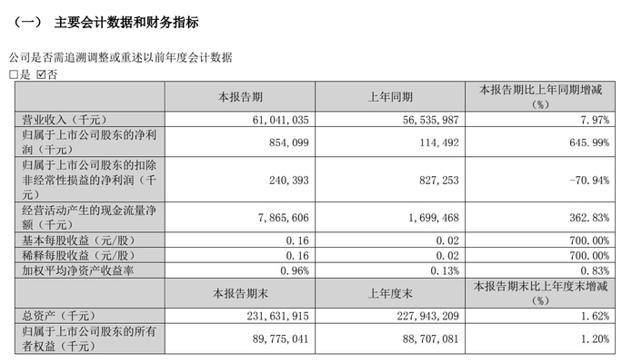 龍魚缸什么牌子的好用又便宜（龍魚缸什么牌子的好用又便宜又好用）