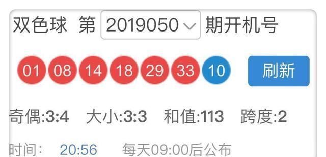 劳动节还是需要敬业,双色球19050期开机号发