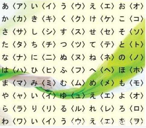 学习日语基础入门 菜鸟一学就会单词记忆法