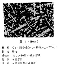 枝晶偏析