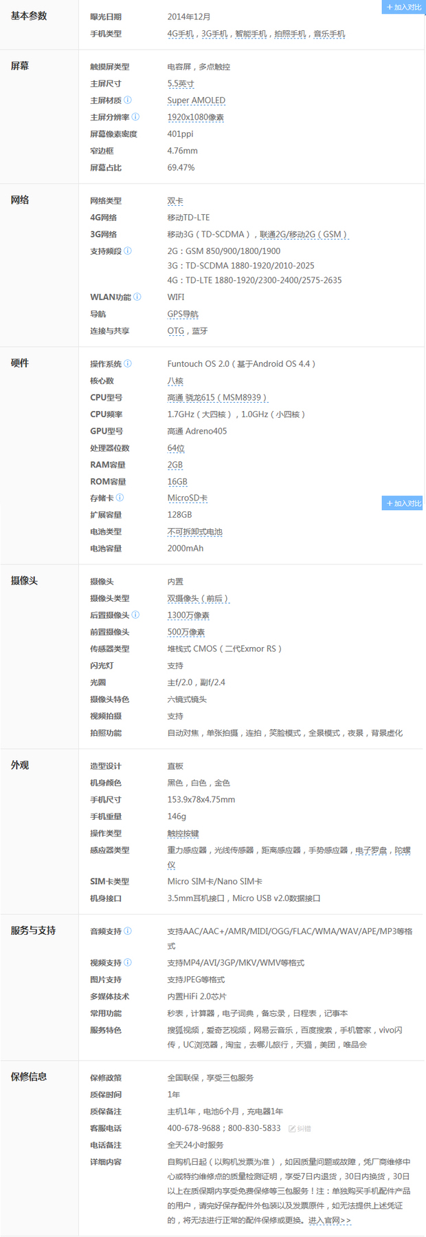 r7plus参数,oppor7plus参数 请问oppor7plus和vivo 最新的x5max哪个好些?