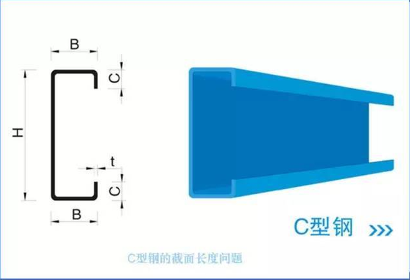 钢结构图纸预算技巧（钢结构成本控制策略） 装饰工装施工 第4张