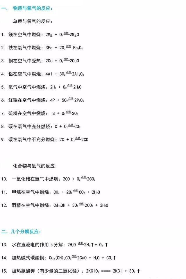 如何有效的复习零散的知识 t01e8ecdb77d1f0ade2.jpg