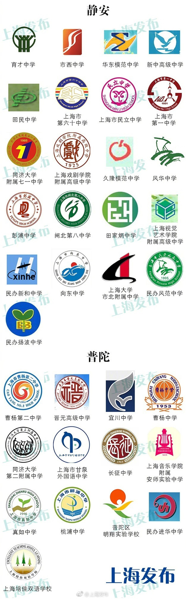 上海219所高中校徽 你的母校在哪里?