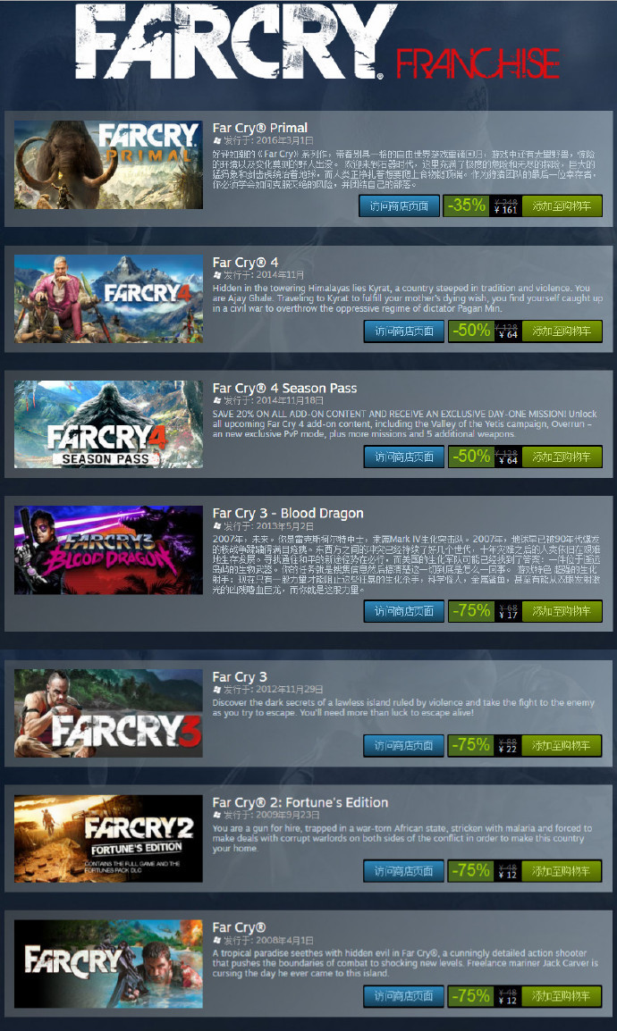 steam什么时候折扣最低 0.13