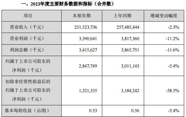 哪里有回收二手魚缸的地方?。睦镉谢厥斩拄~缸的地方啊電話）