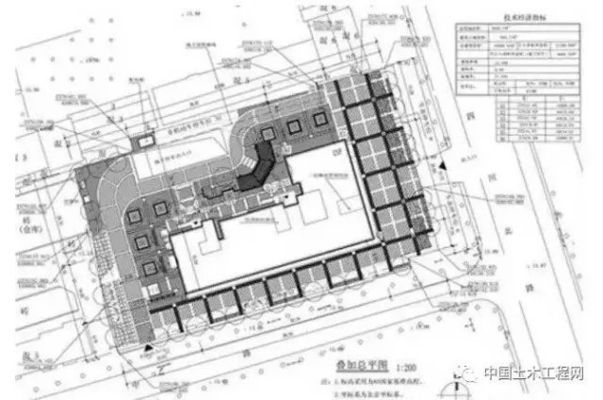 加固方案是否要經(jīng)圖審 結(jié)構(gòu)地下室設(shè)計 第2張