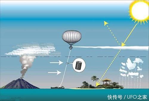 全球变暖问题有解决的办法吗？科学家：有三个方法可以尝试