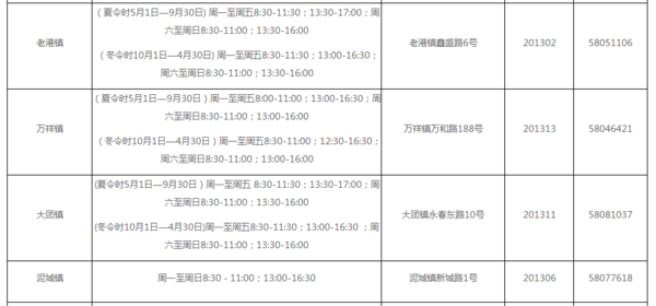 上海浦东办理劳动手册在哪里