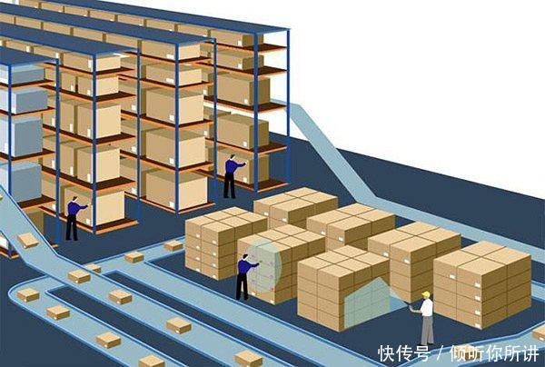杭州仓储服务公司,助你如何在仓储管理中事半