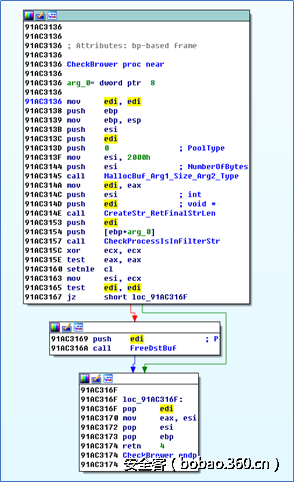 http://p6.qhimg.com/t015744cfd314c91e85.png