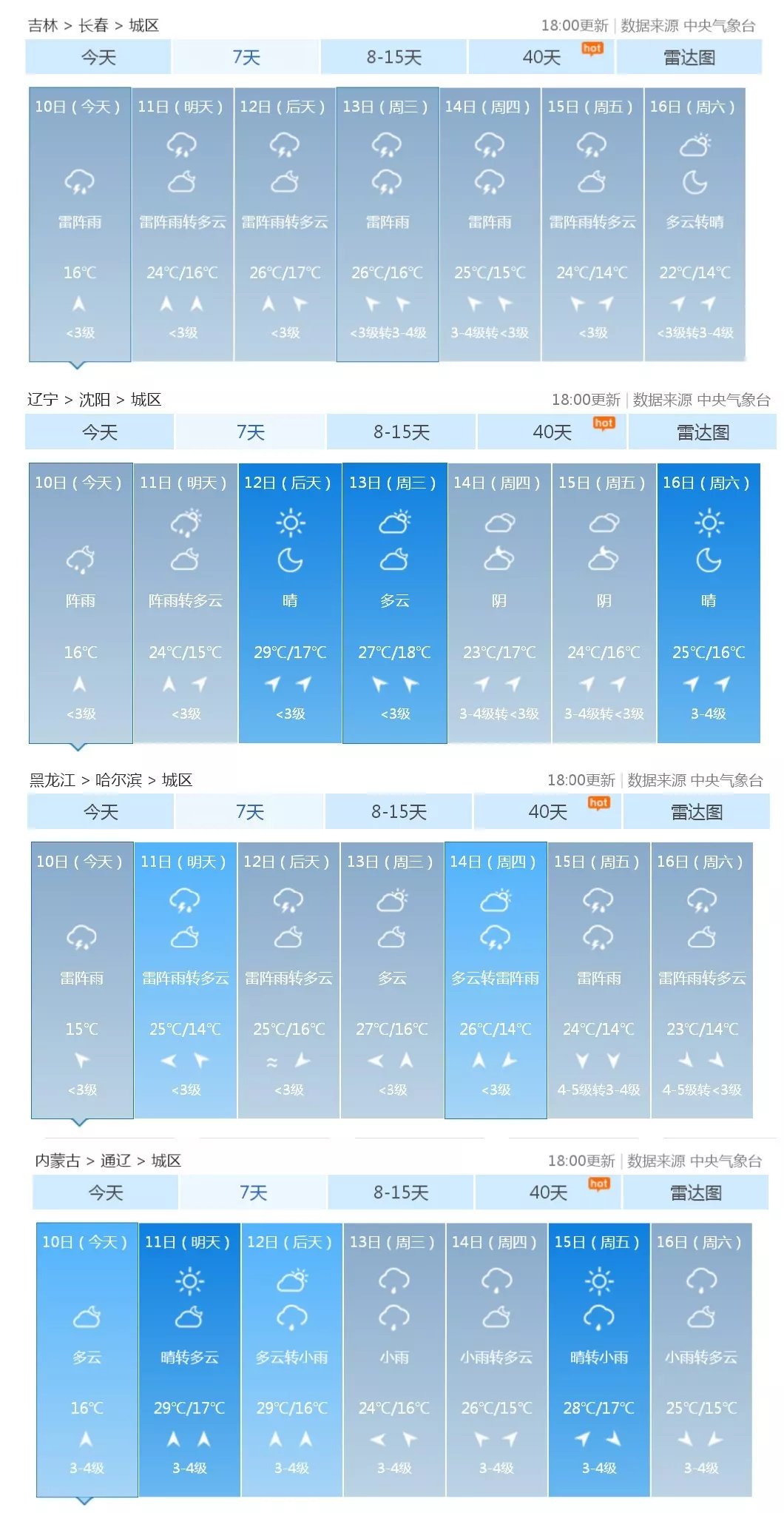 连续降雨来了，东北地区旱情将结束，农民不用再发愁了！