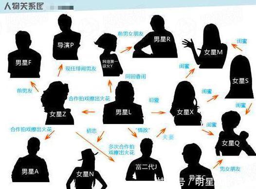 曾轰动世界的韩国演艺圈悲惨事件,涉及37位女