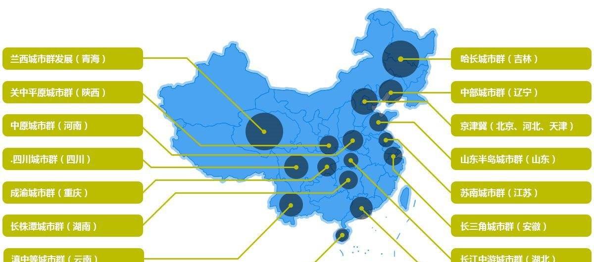 粤港澳大湾区的功能定位