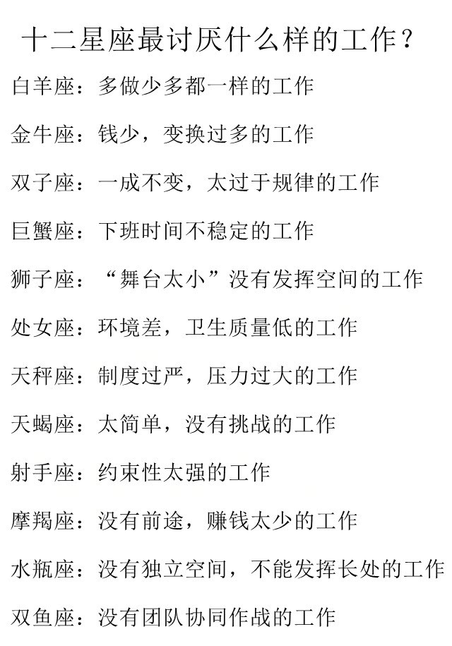 十二星座如何说分手? 谁的声音最能吸引异性? 最讨厌什么样的工作