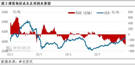 鋼結(jié)構(gòu)棚子施工圖和價(jià)格（鋼結(jié)構(gòu)棚子施工圖下載） 鋼結(jié)構(gòu)鋼結(jié)構(gòu)停車場(chǎng)設(shè)計(jì) 第5張