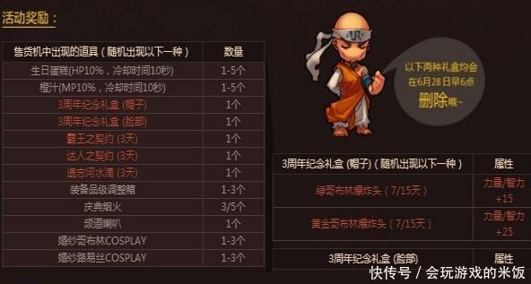 DNF:即将迎来十周年大庆,地下城周年庆活动回